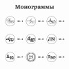 Сургучная печать - Продажа пломб и печатей "GraverSB", Краснодар